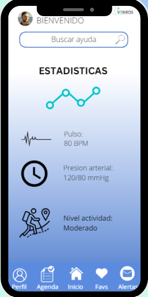 Estadísticas de tu Salud